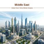 Middle East smart home and building automation market