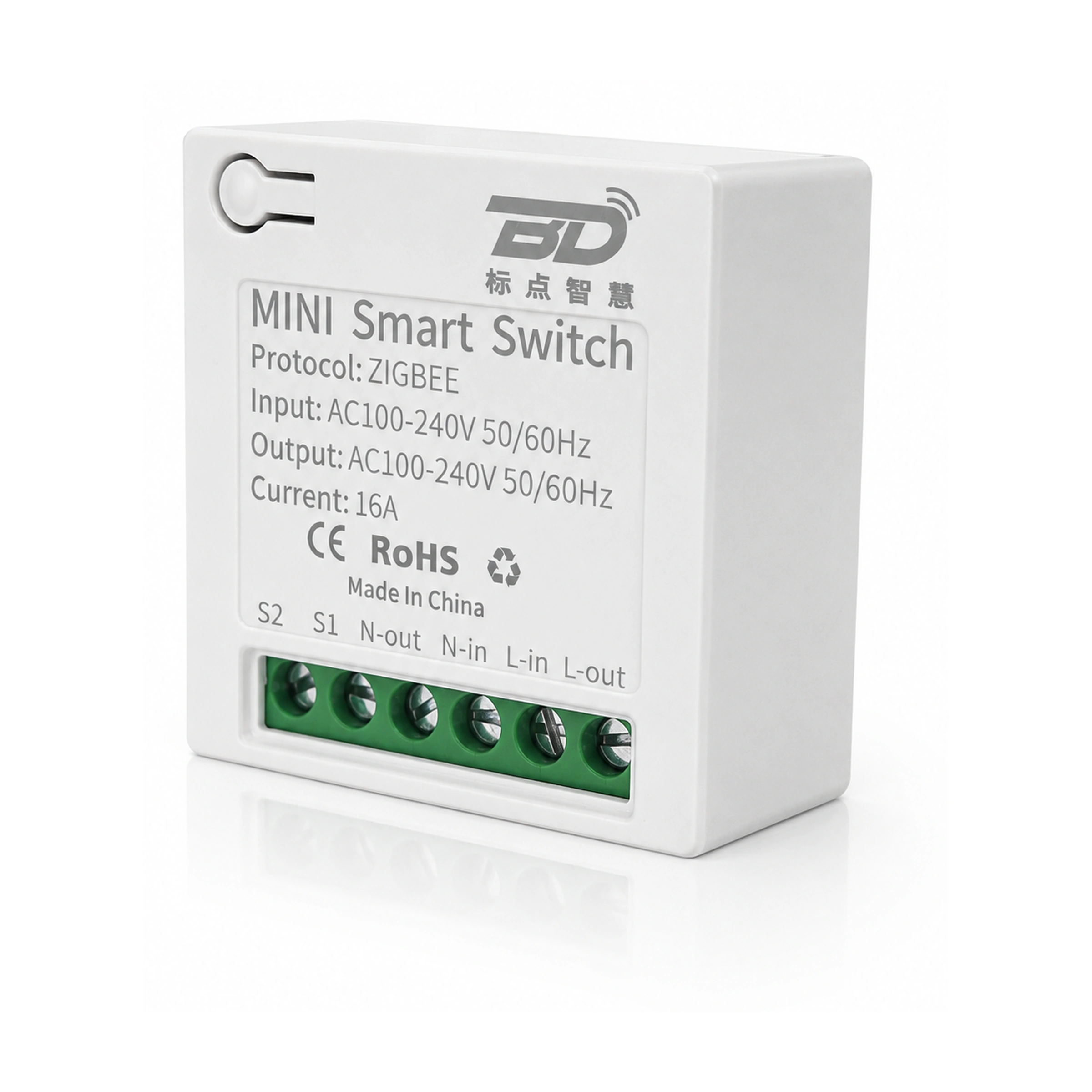 Zigbee Relays & Control Modules 2 PN6 and PN16II multi-channel DIN rail control modules