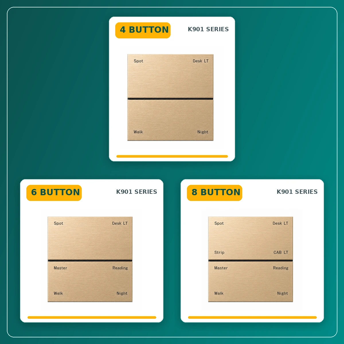 k901 knx metal switch panel button configuration layouts 1 K901 KNX Metal Smart Switch Panel Series KNX SMART SWITCH PANEL SERIES KNX Smart Switch Panels